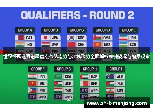 世界杯预选赛进展盘点各队走势与出线形势全面解析关键战况与前景观察 世界杯预选赛进展盘点各队走势与出线形势全面解析关键战况与前景观察