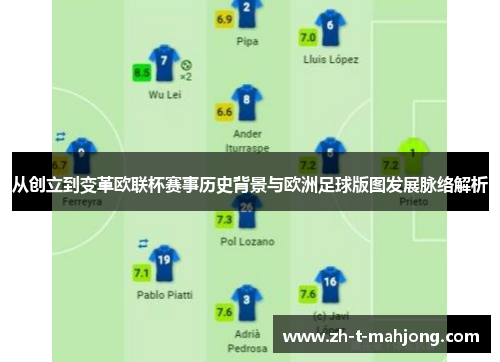 从创立到变革欧联杯赛事历史背景与欧洲足球版图发展脉络解析 从创立到变革欧联杯赛事历史背景与欧洲足球版图发展脉络解析
