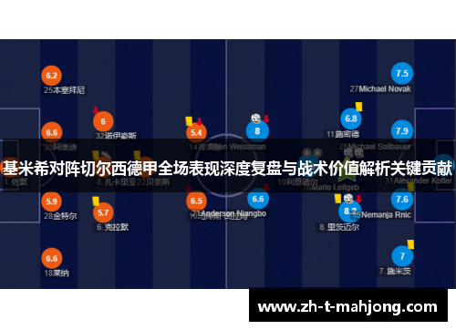 基米希对阵切尔西德甲全场表现深度复盘与战术价值解析关键贡献 基米希对阵切尔西德甲全场表现深度复盘与战术价值解析关键贡献