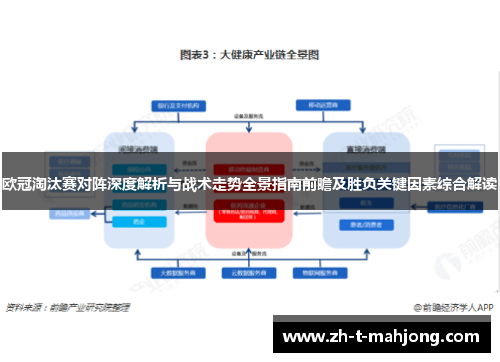 欧冠淘汰赛对阵深度解析与战术走势全景指南前瞻及胜负关键因素综合解读