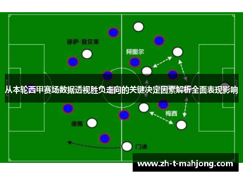 从本轮西甲赛场数据透视胜负走向的关键决定因素解析全面表现影响 从本轮西甲赛场数据透视胜负走向的关键决定因素解析全面表现影响